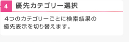 優先カテゴリー選択 4つカテゴリーごとに検索結果の優先表示を切り替えます。