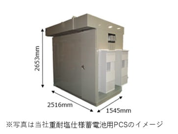 重化学系プラント向け屋外型蓄電池用PCSのイメージ
