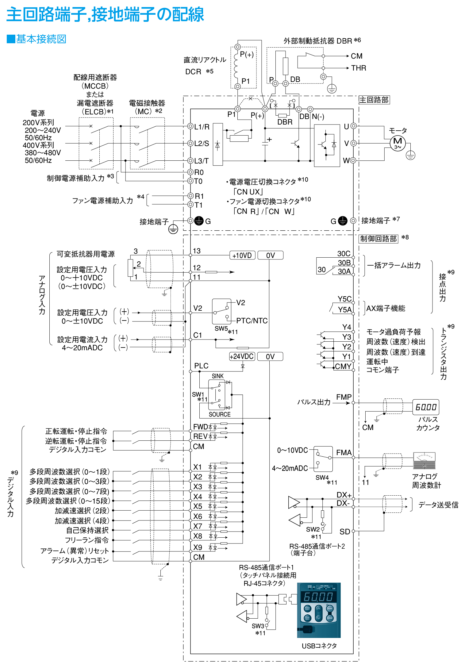 FRN7.5G1S-4Jの接続図