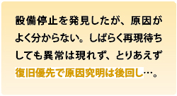 現場のお客様のお悩み 設備停止を発見したが