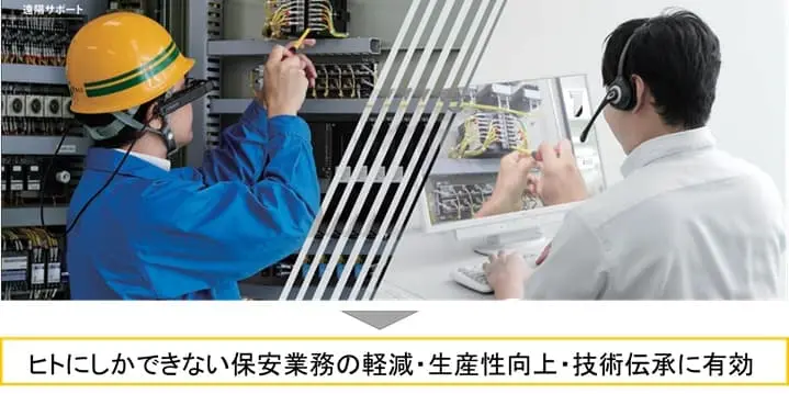 遠隔作業支援技術による設備保全の効率化と人材不足対策<のイメージ
