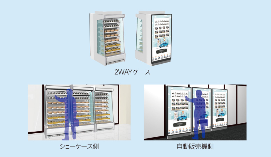 図：「2WAYケース」ショーケース側は人が手で商品を取り、背面側は自動販売機として同じ商品を販売