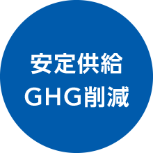 テキスト：安定供給 GHG削減