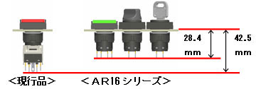 AR16シリーズの特長