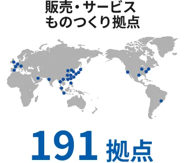 販売・サービス ものつくり拠点191拠点