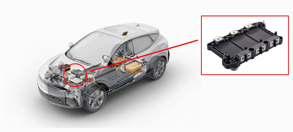 電動車において、パワー半導体は主に駆動制御機器に搭載される