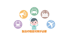 騒音シミュレーション技術