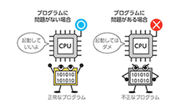組込機器のセキュリティ技術