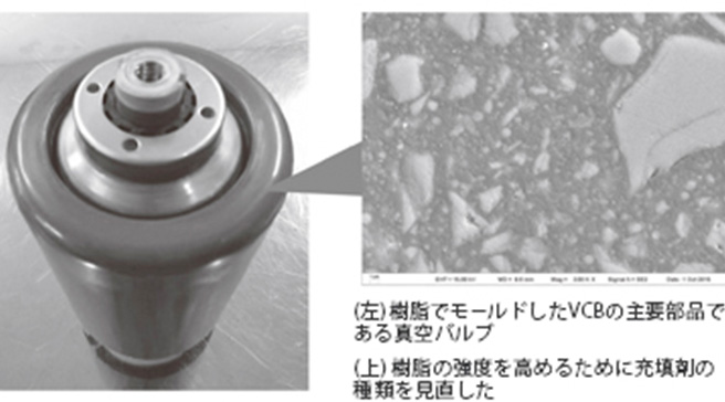 絶縁材料開発