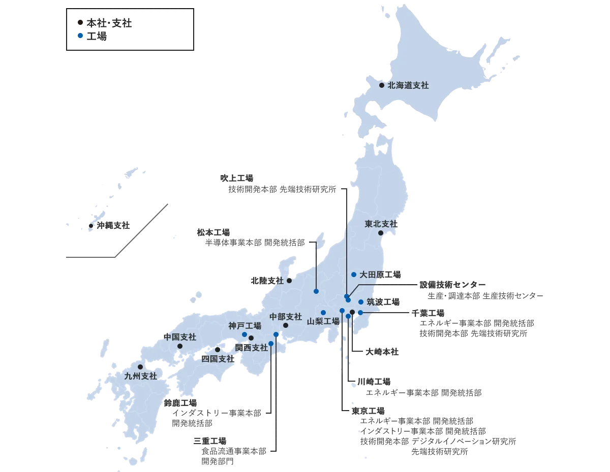 研究開発拠点図