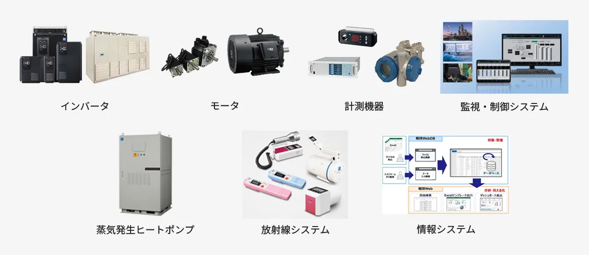 インダストリー事業本部 開発統括部 主な製品