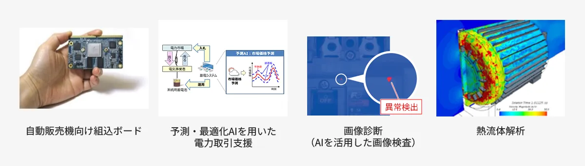 技術開発本部 デジタルイノベーション研究所 主な技術