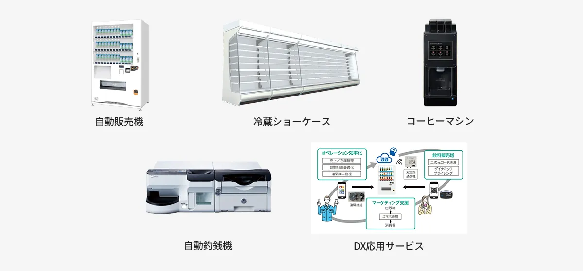 食品流通事業本部 三重工場 開発部門 主な製品