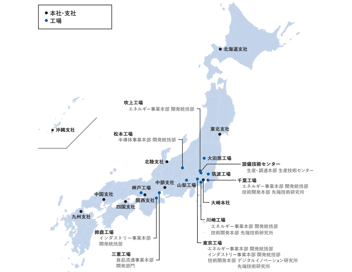 研究開発拠点図