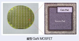 縦型GaN MOSFETのウエハー写真とGate Pad・Source Padの拡大写真