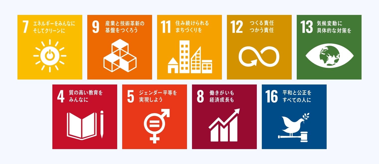 SDGs重点目標