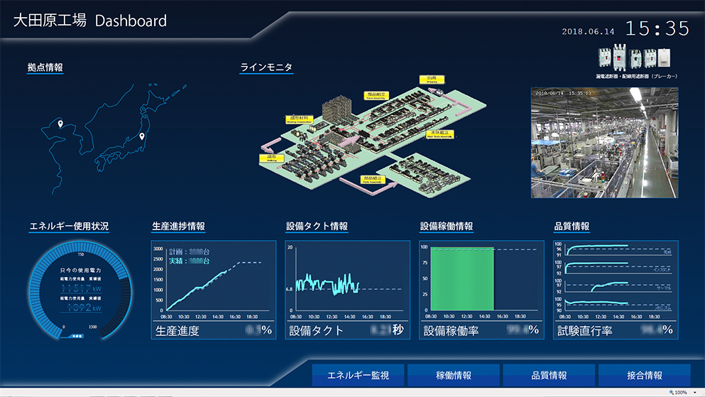 富士電機機器制御 大田原工場 のIoT事例