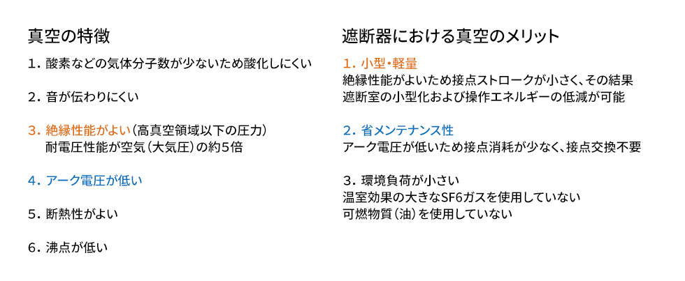 真空の特性と電気性能