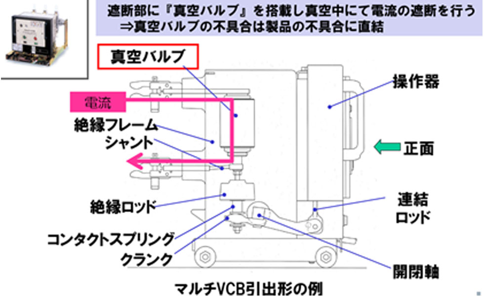 電気設備を守る真空遮断器の心臓部「真空バルブ」とは