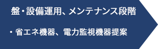 盤・設備運用、メンテナンス段階