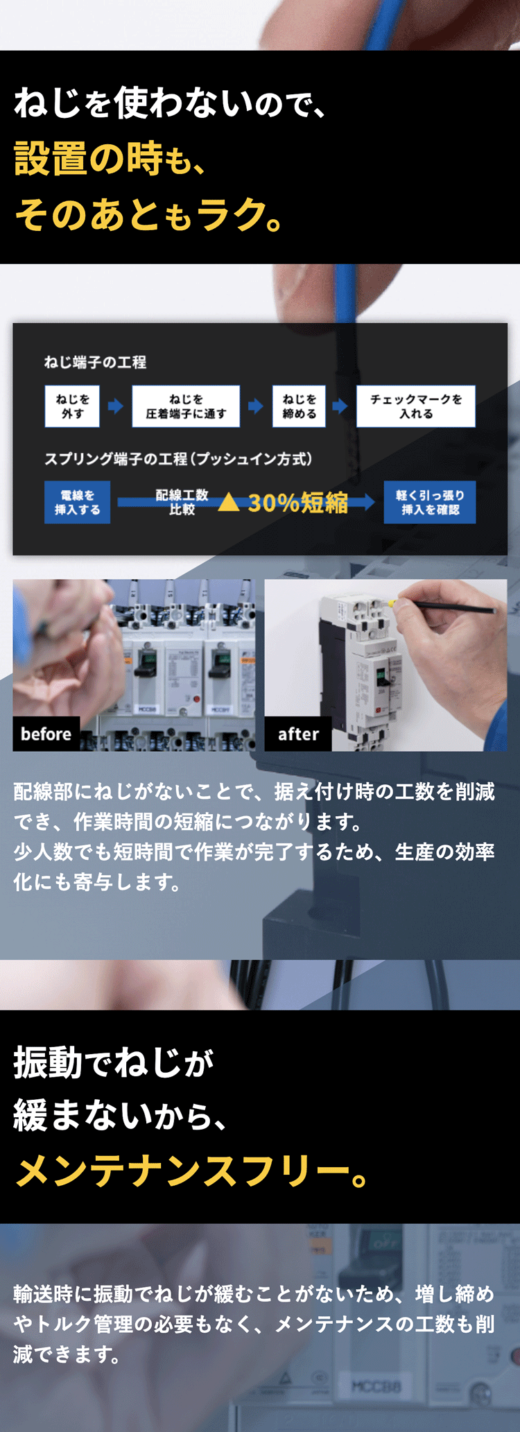 設置もメンテナンスも。
  ねじがないから、ムダな時間が かからない。