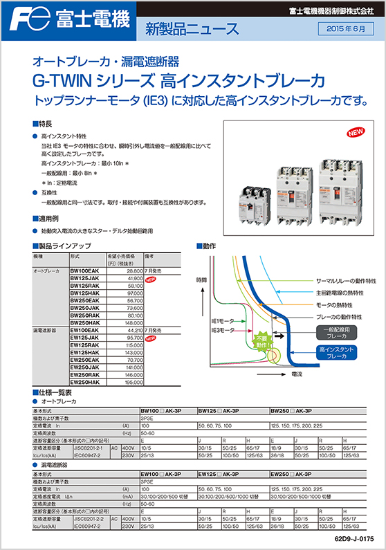 オートブレーカ・漏電遮断器_G－TWINシリーズ高インスタントブレーカ