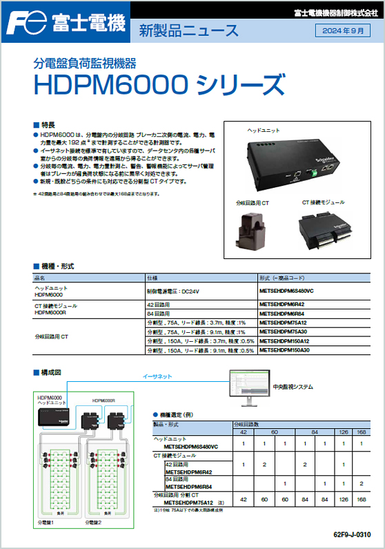 分電盤負荷監視機器HDPM6000シリーズ