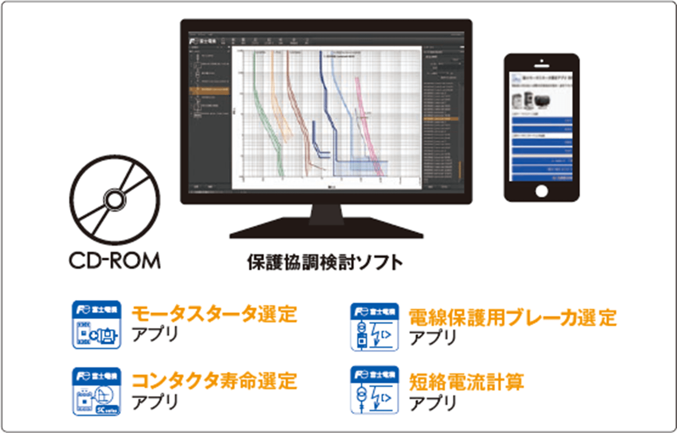 機種選定と電気計算をサポート