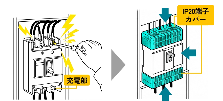 点検時に誤って感電するリスクを防止する端子カバーの解説図
