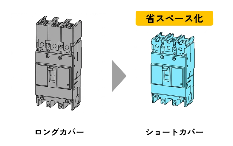 カバーを小さくすることで盤内の省スペースも実現する端子カバーの解説図