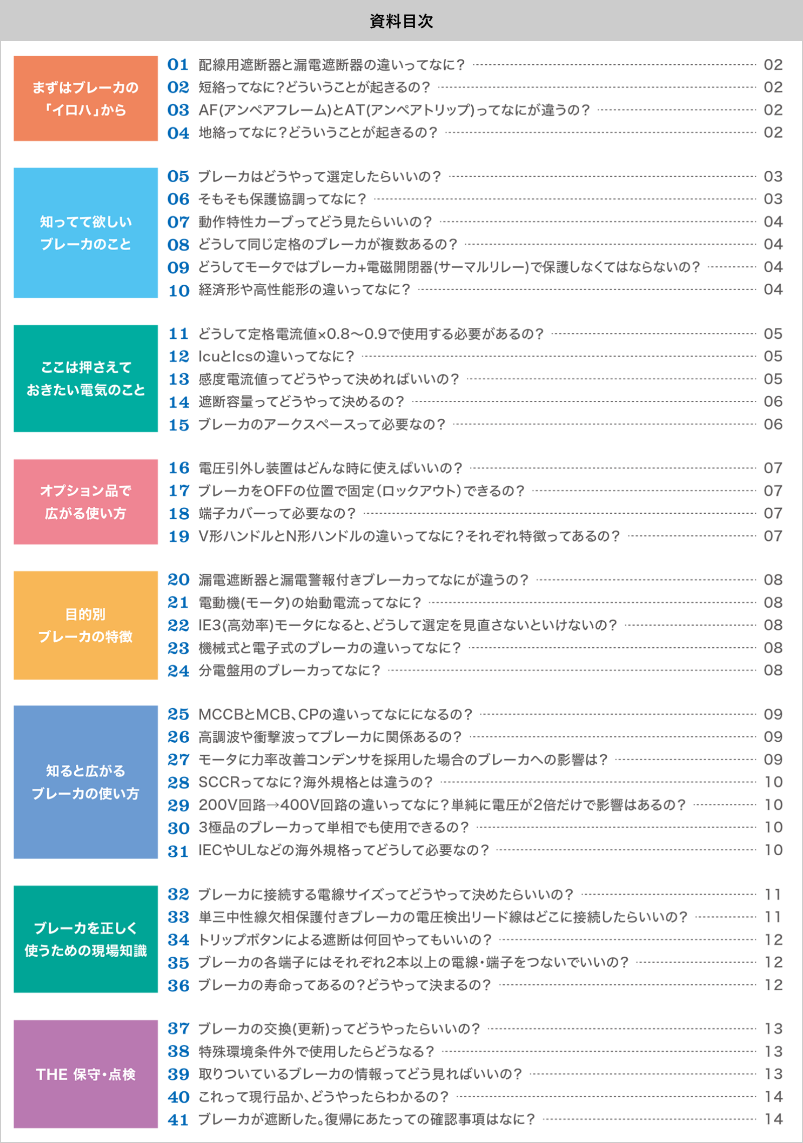 資料目次