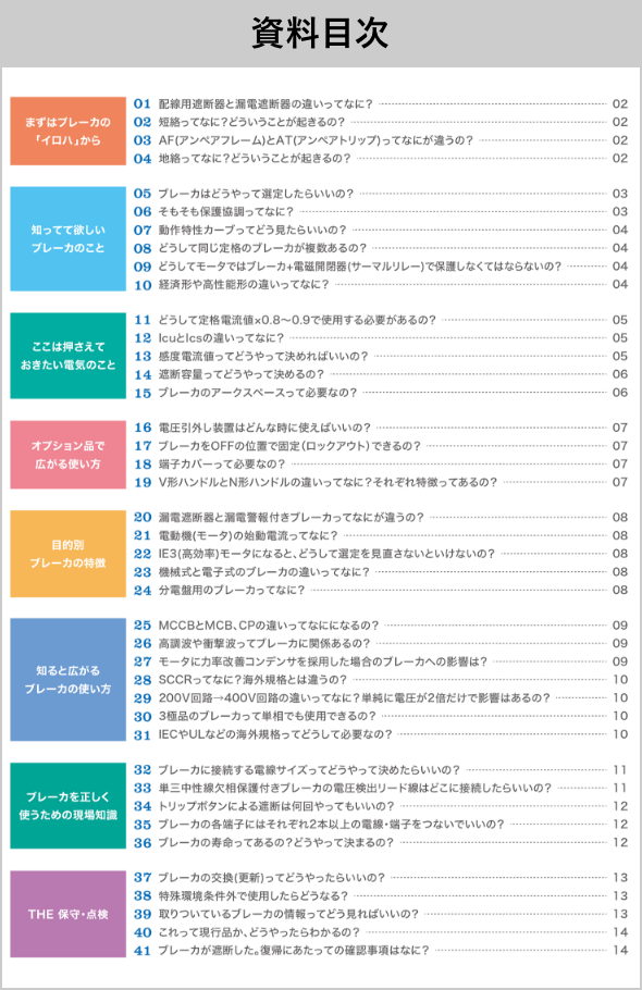 資料目次