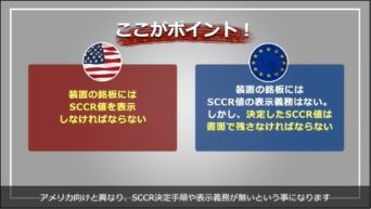 ここがポイント！アメリカ向けと異なり、SCCR決定手順や表示時義務が無いという事になります。