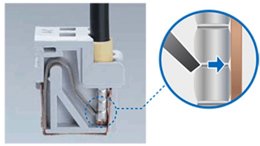 フェルールに、板ばねの先端がくい込み、端子に押しつけるので、引き抜きに対しての保持力を維持するイメージ図
