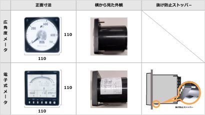 カンタンに導入・設置ができる！