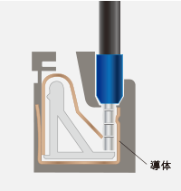 電線挿入前2