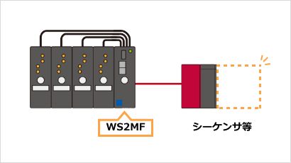 WS2MF シーケンサ等