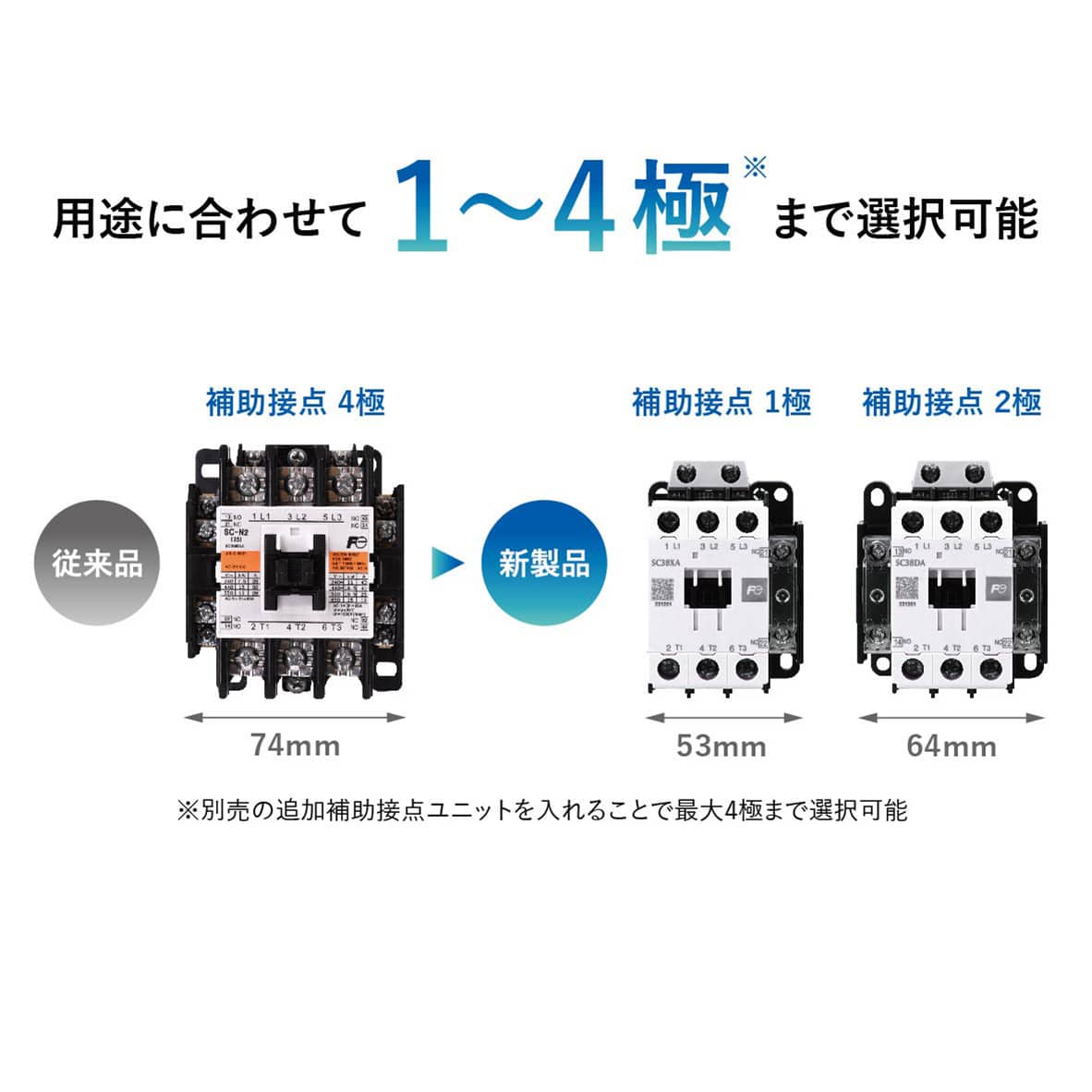 用途に合わせて1～4極※まで選択可能