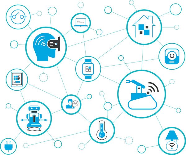 IoT化の実現(イメージ)