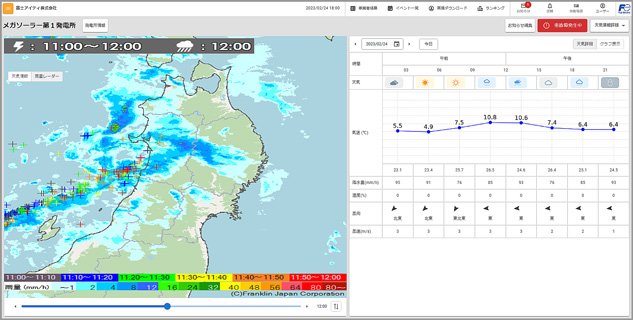 地図上で雨雲や雷の発生状況を表示