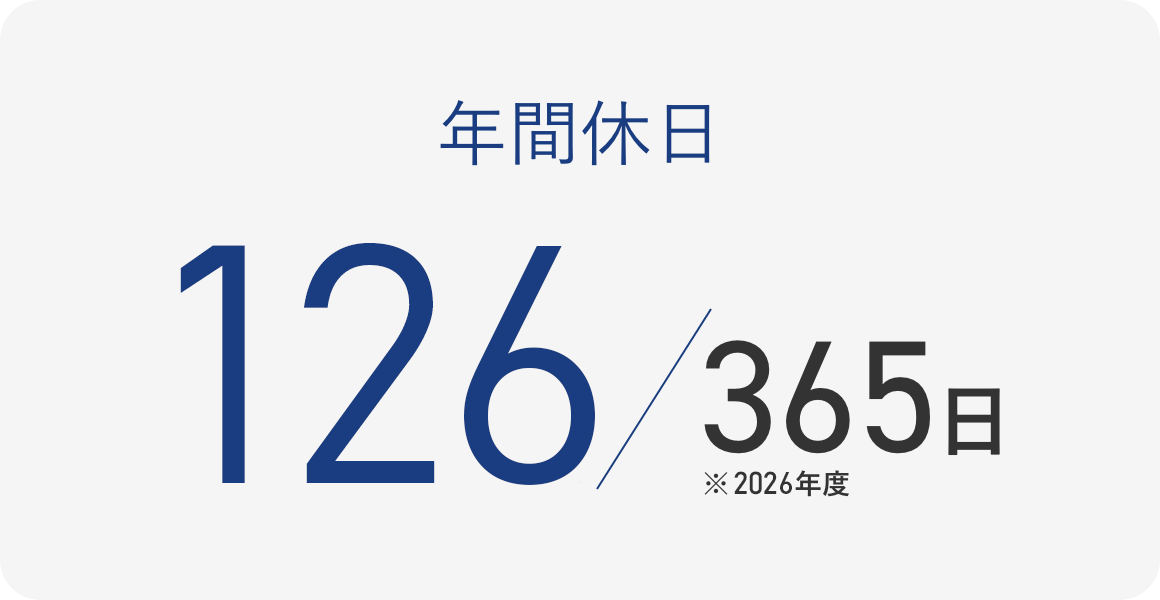 年間休日126／365日※2026年度