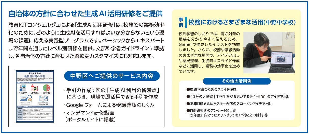 中野区へのサービス内容
