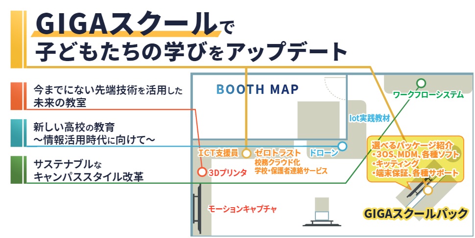 ブースマップ