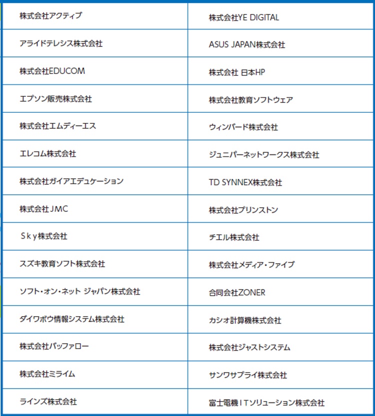 出展会社一覧