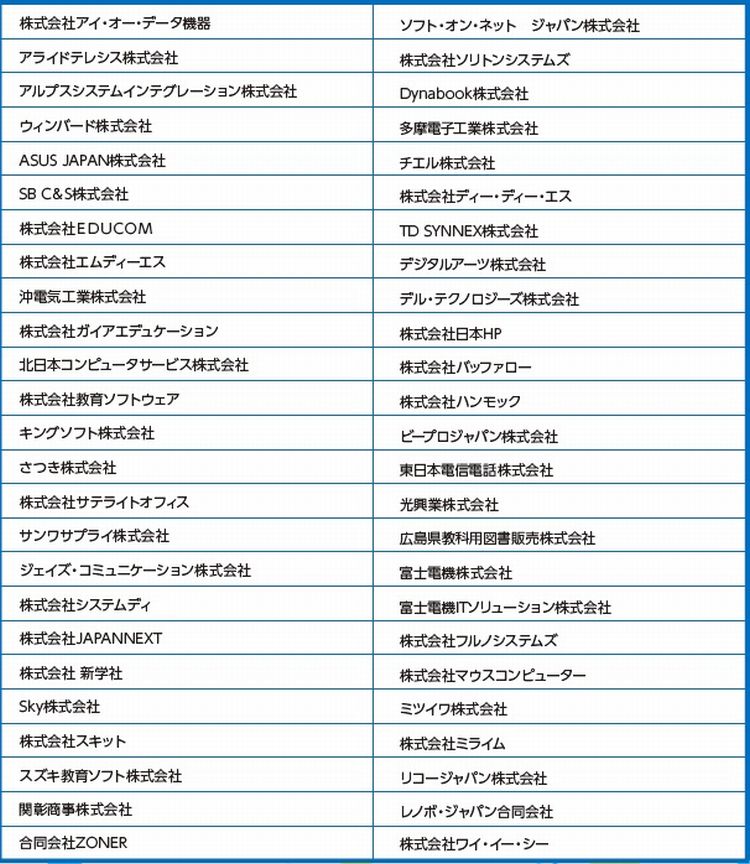 出展会社一覧