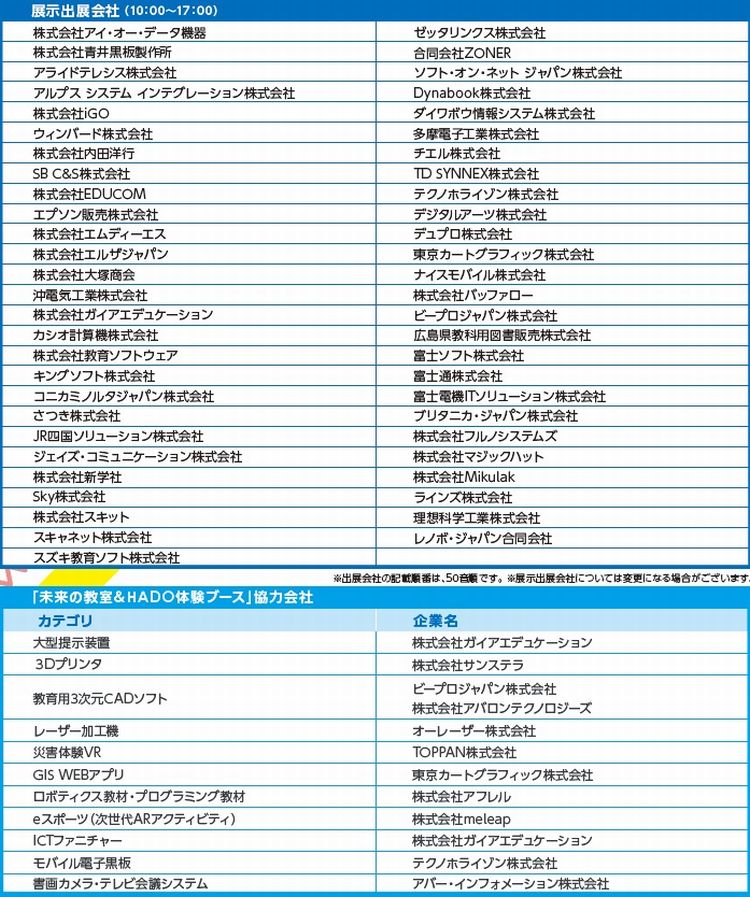 出展会社一覧