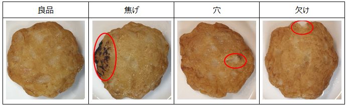 AI外観検査により⾃動で判別のイメージ