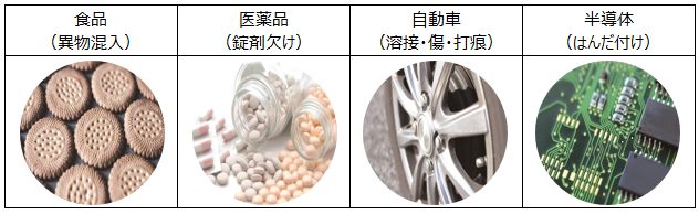 AI画像検査ソリューション　適用分野