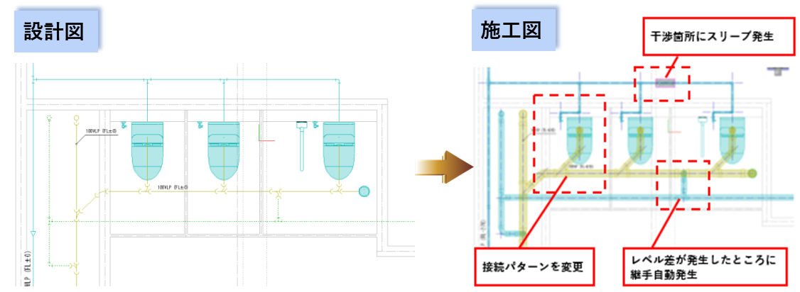 施工検討図に自動生成