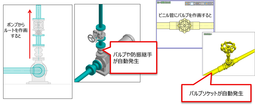 必要部材の自動発生